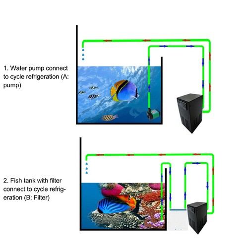 Refrigeratore acquario - 1,