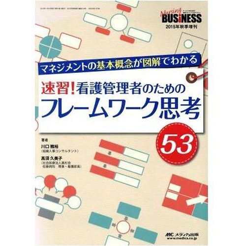 Fast learning framework - learning!,