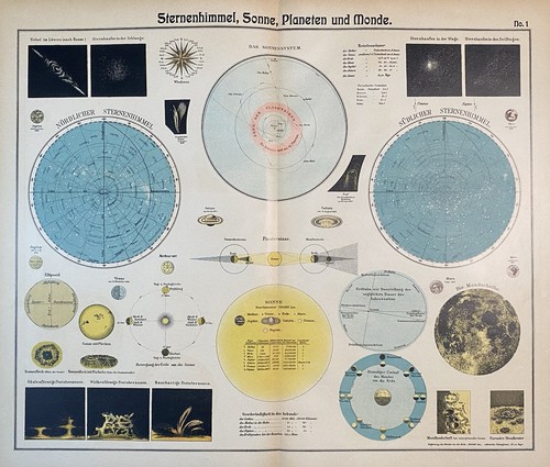 Antica mappa grafica storica - antica,