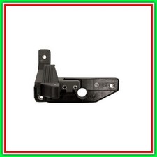 Meccanismo Interno Destro Per