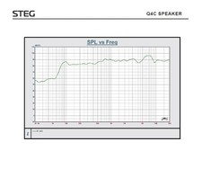 Steg q4c vie con - q4c,
