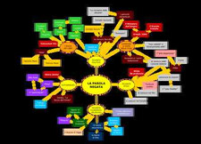 Tesina - Dall’inettitudine all’“aggressività” della guerra - (Diploma maturità)