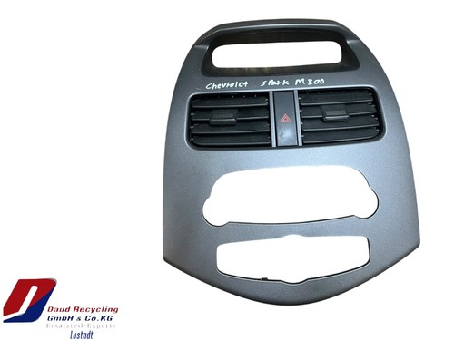 Bocchette ventilazione