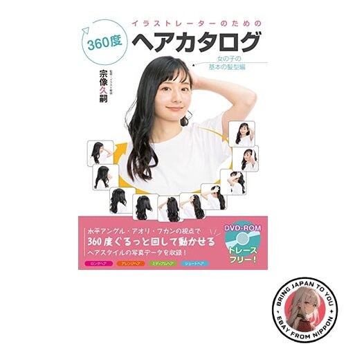 Catalogo capelli 360 gradi - 360,