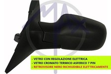 SPECCHIO SPECCHIETTO