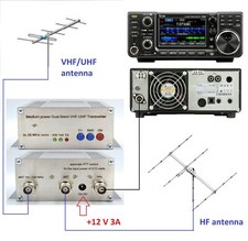 144mhz + 432mhz a 28mhz per ICOM IC-7300 Trasformatore Altamente Stabile VHF UHF 12W
