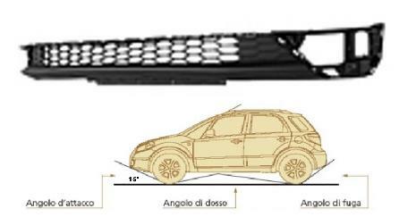 Spoiler paraurti anteriore per - paraurti,
