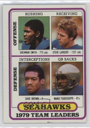 1980 topps team leaders - 1980,