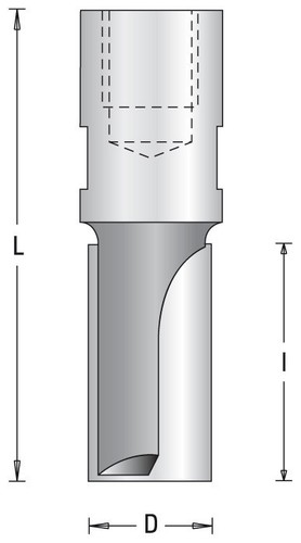 Fresa per scanalature hw - per,