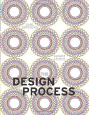 Design process aspelund - design,