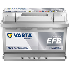 Batteria Auto Varta Blue