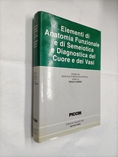 ELEMENTI ANATOMIA FUNZIONALE