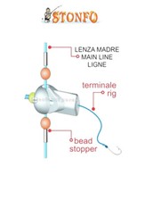 PERLINE AGGANCIO RAPIDO CLIP BEADS STONFO ART 582 PESCA FINALI LENZA MADRE