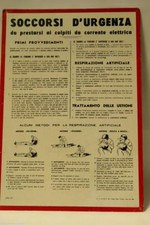 Targa cartello soccorso persone colpite da scossa elettrica anni 60 vintage