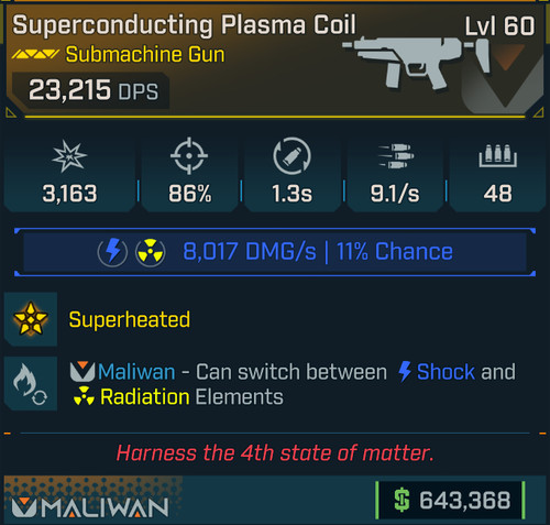 Lvl borderlands coil - borderlands, 4