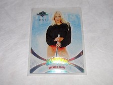 Scaldamuscoli da banco 2014 SPENCER SCOTT Hockey #55 Holo Foil/20 PLAYBOY Playmate Sexy