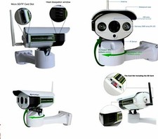TELECAMERA ESTERNA IP CAMERA