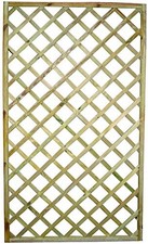 Pannello Grigliato Blinky