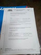 LISTINO PREZZI PARTI DI