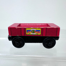 Thomas & Friends Ferrovia in