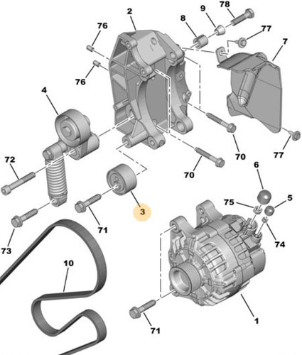 Rullo avvolgitore alternatore - rullo,