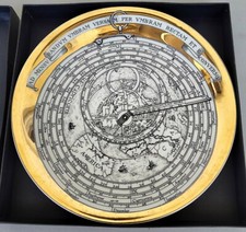 Piero Fornasetti Collectable