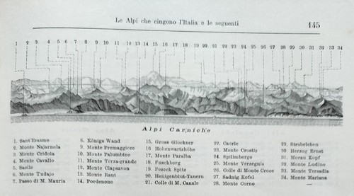 1890 tavola alpi carniche - tavola,