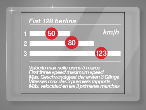 Fiat 128 berlina vetrofania - berlina,