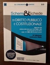 Schemi schede diritto - schemi, &