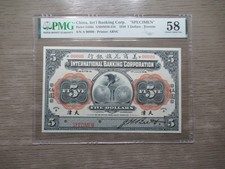 China International Banking