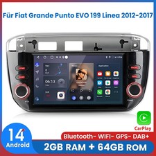 Per Fiat Grande Punto EVO 199