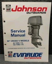 1991 EI 85 88 90 100 115 150