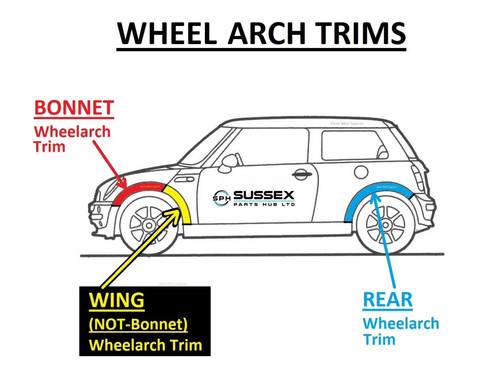 Mini 2001 wheel - mini, arch