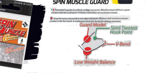 Ami hayabusa spin muscle guard - hayabusa,