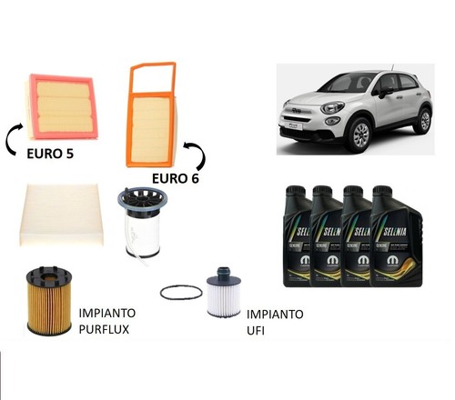 Kit tagliando fiat - 500x, 1.3