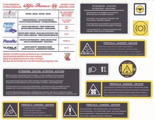 Set adesivi vano - , alfa