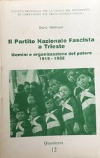 Il Partito Nazionale Fascista