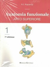 Anatomia Funzionale Kapandji 3