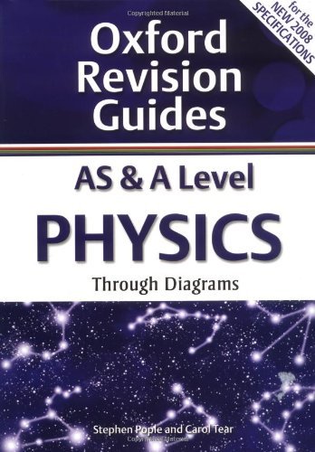 And level physics - and, through