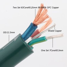 HiFi 99,998% 4N OFC rame cavi