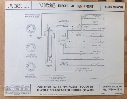 Schema cablaggio scooter