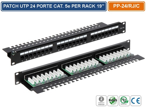 Pannello patch utp - pannello,
