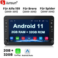 Per Alfa Romeo 159 Sportwagon