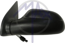 SPECCHIO SPECCHIETTO