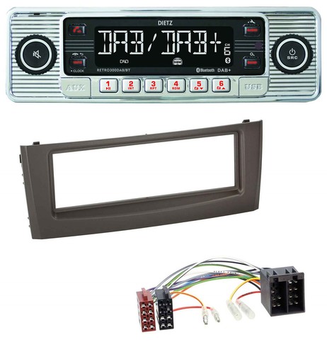 Dietz bluetooth mp3 dab - bluetooth,
