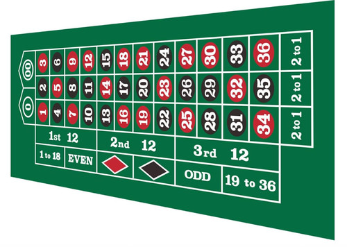 Feltro layout roulette casinò