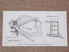 Le centrali idroelettriche nel