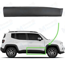 Jeep Renegade 2014 In Poi