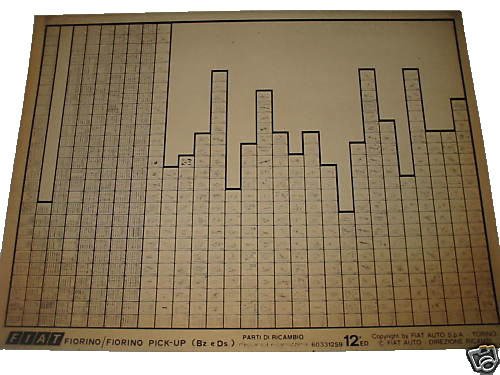 Microfilm microschede - microfilm,