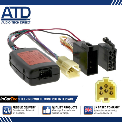 Interfaccia volante iso per - interfaccia,